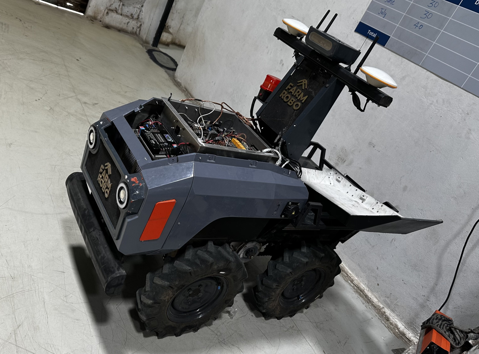 The R1 V2