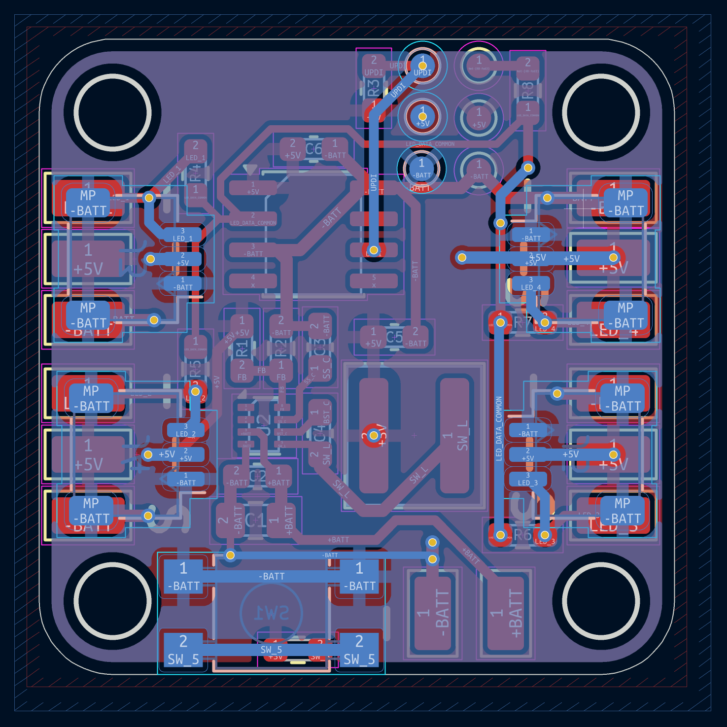 Additional visual